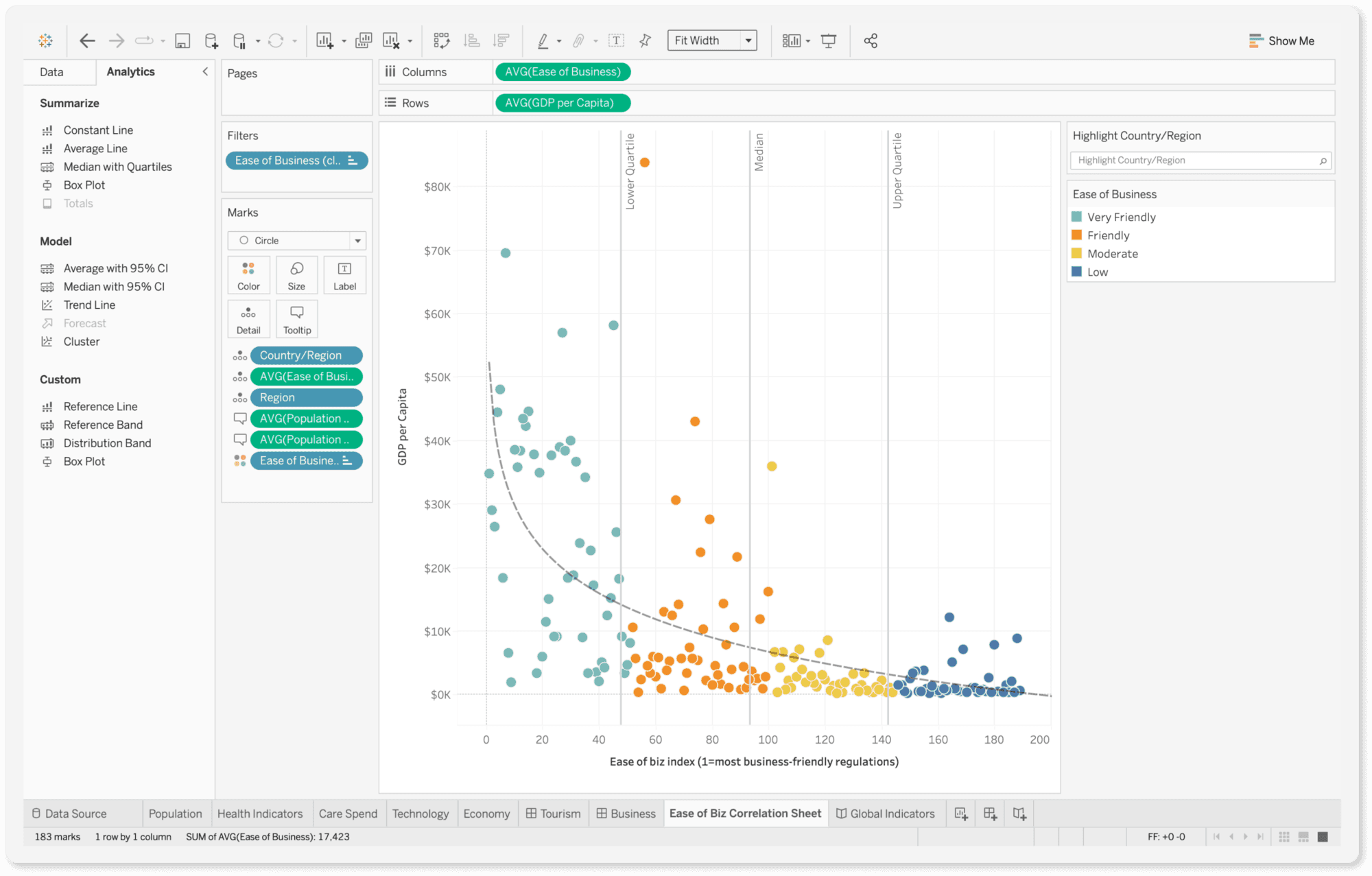 embedded analytics