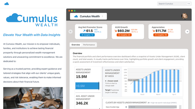 Cumulus | Wealth Management